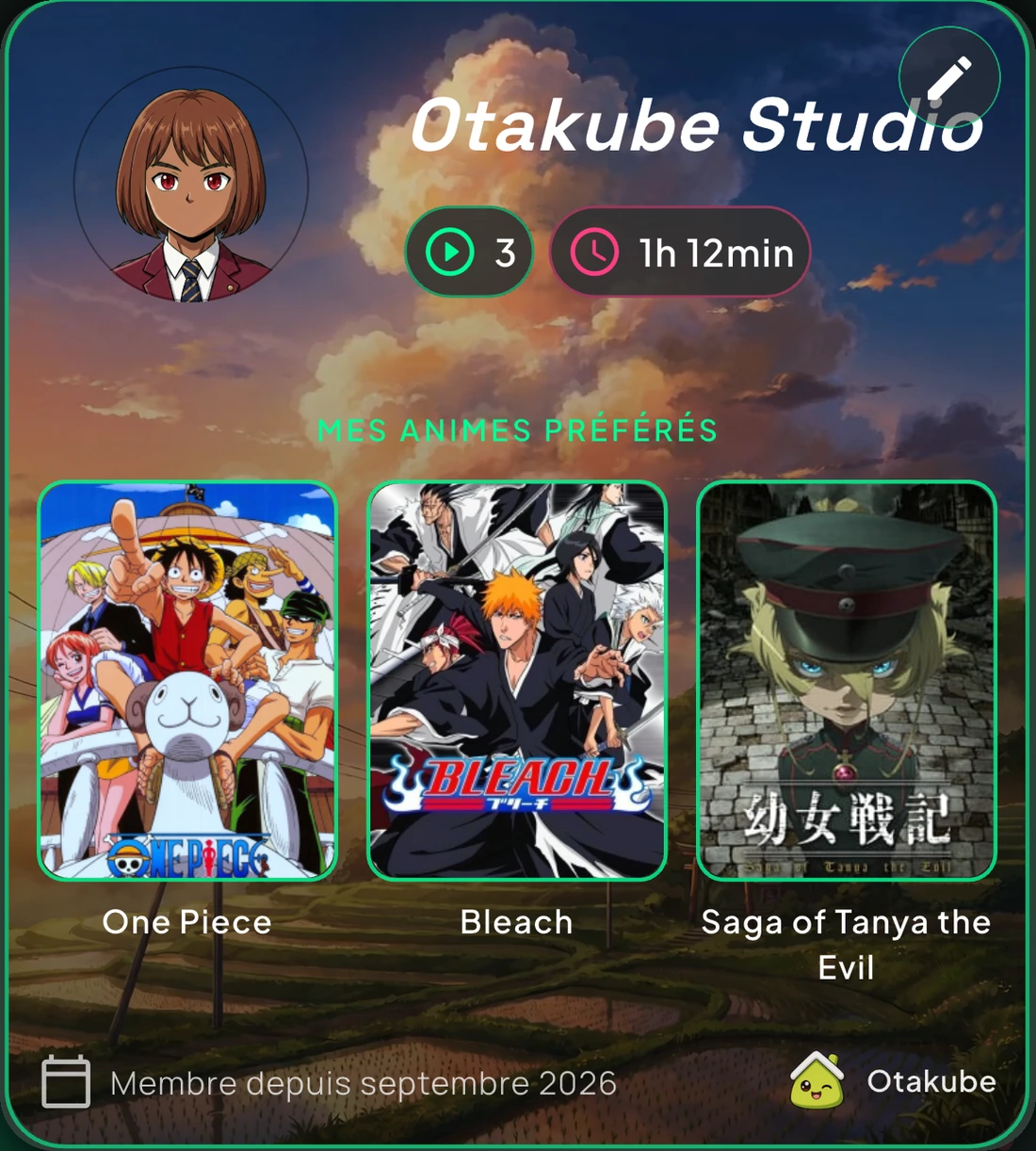 La fiche Otakube Studio : personnage, anime préférés et statistiques de visionnage.